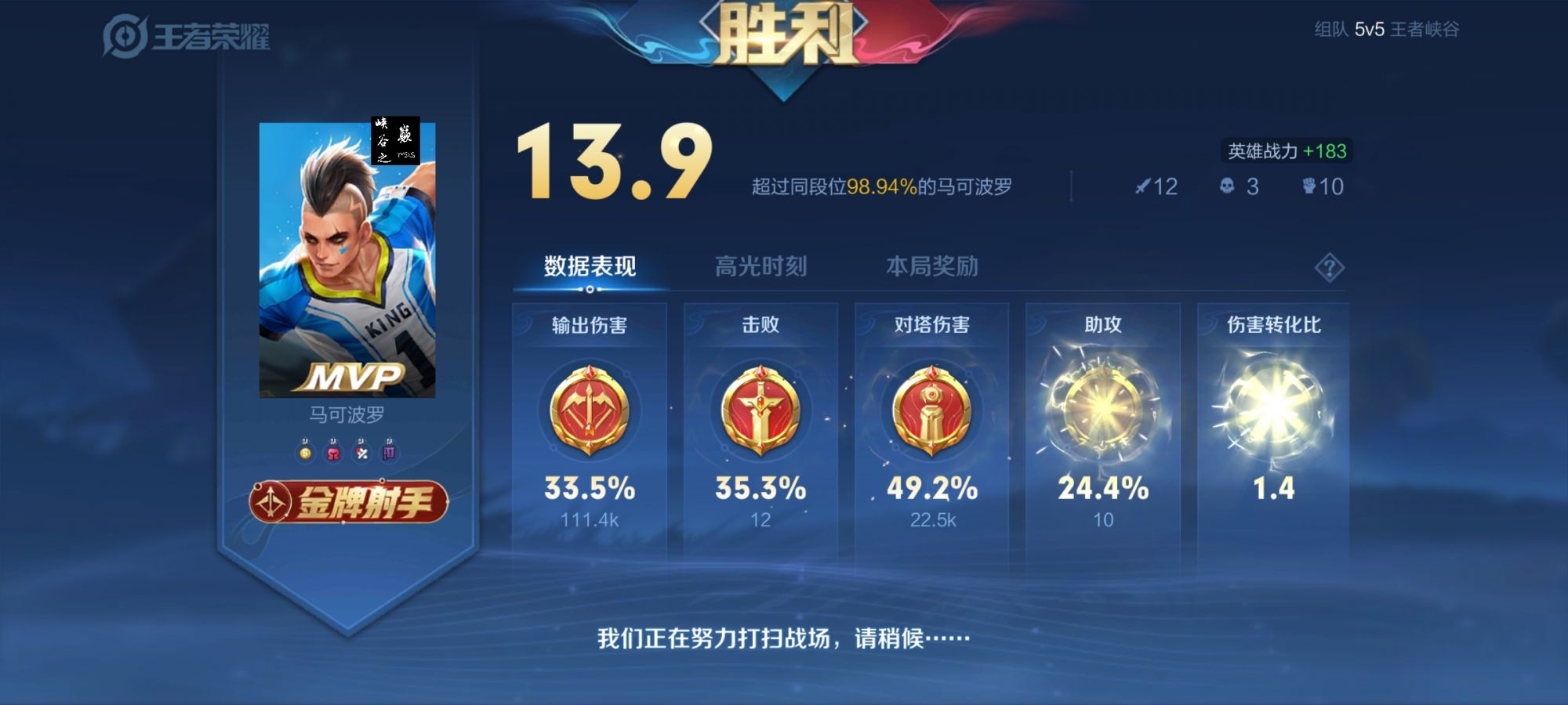 王者荣耀《喜羊羊》辅助